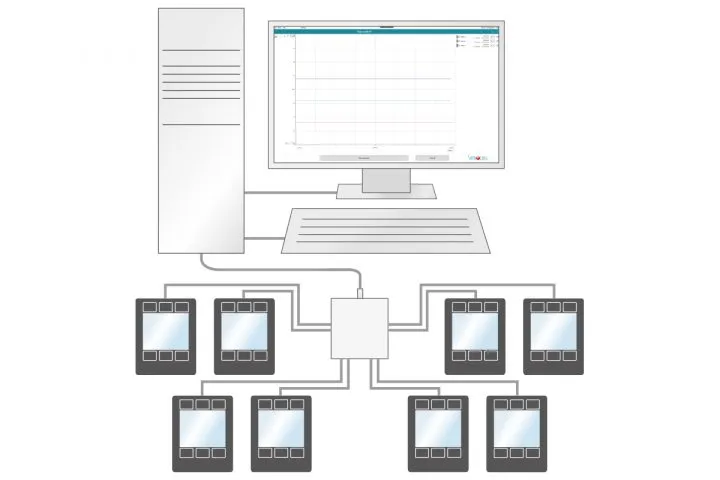 flow monitor software